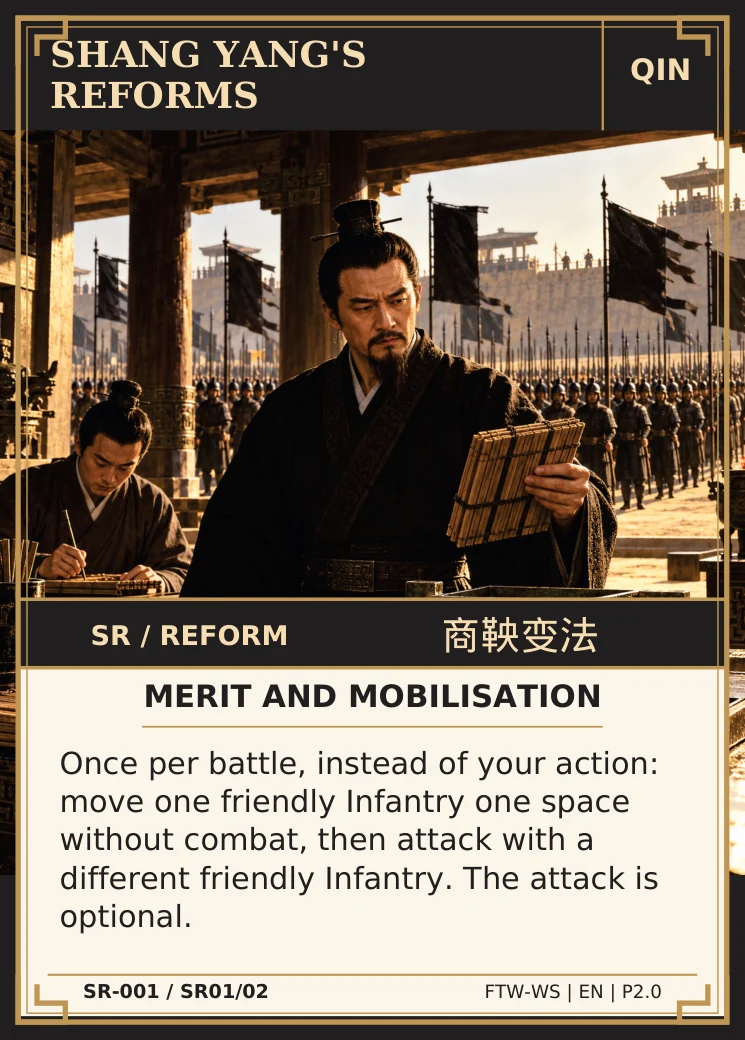 Shang Yang's Reforms — complete illustrated card